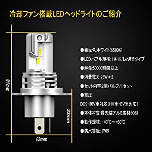 製品の詳細