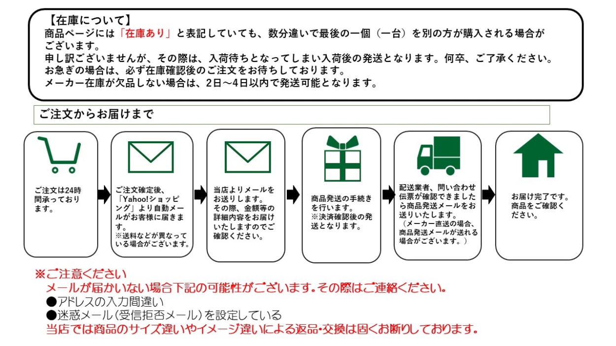 即納大特価】【即納大特価】リフレ サラケアパッド ビッグ (30枚×4袋) 業務用 ケース販売 おむつ、パンツ
