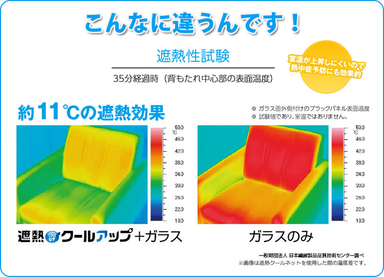 セキスイ 遮熱クールアップ 2枚入り×1セット 100×200cm マジックテープ