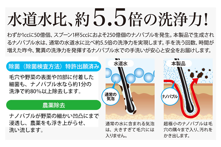 japanstar ナノフェミラスウォッシュ ナノバブル 洗浄力 蛇口 ジャパン