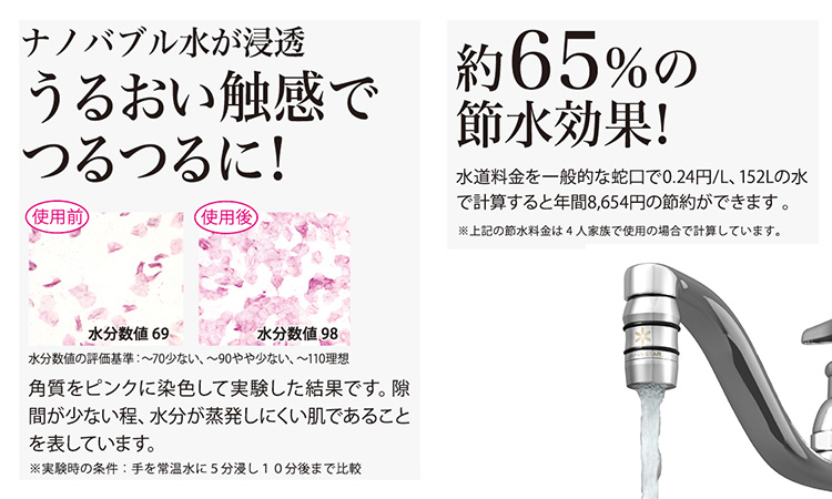 japanstar ナノフェミラスウォッシュ ナノバブル 洗浄力 蛇口 ジャパン