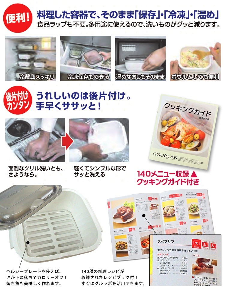 マルチクッキングカプセル「グルラボ」 マルチセット : SmartKitchen