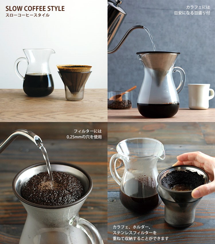 ストア KINTO キントー SCS コーヒーカラフェセット ステンレス 4cups 600ml SlowCoffeeStyle 耐熱ガラス  ハンドドリップ 珈琲 紅茶 食洗機使用可 27621 discoversvg.com