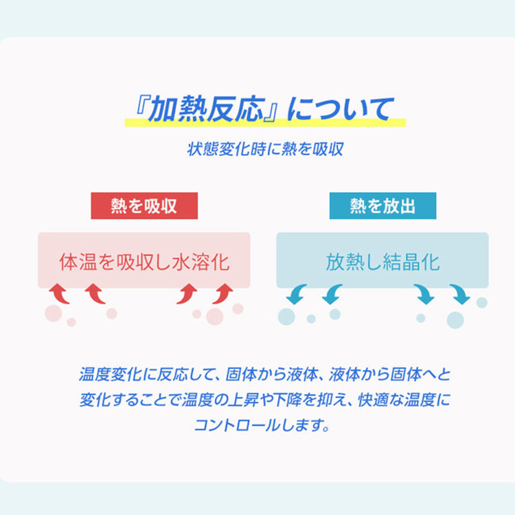 スオ 28℃ NEWクールリングM Suo 熱中症 対策 ひんやり（WIZ） 一部予約：4週間以内発送 メール便無料 P2倍  :S10011339:SmartKitchen - 通販 - Yahoo!ショッピング