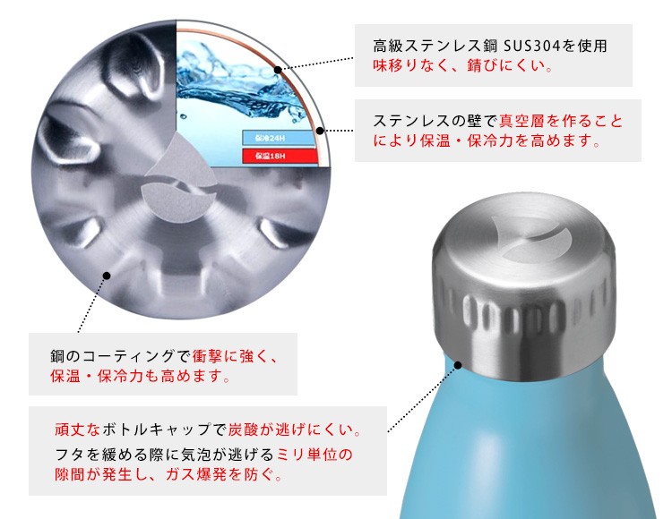 FLSK フラスクボトル 1000ml : SmartKitchen - 通販 - Yahoo