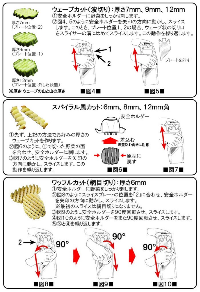 ベルナー PL ワッフルスライサー「デコスターDEKO」＋安全