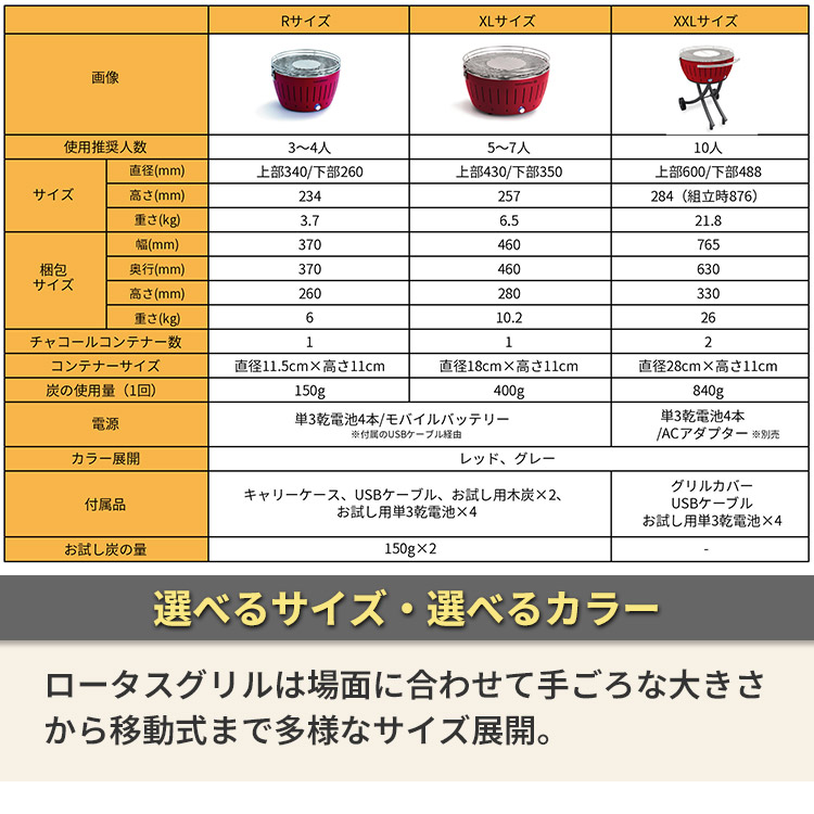 LOTUSGRILL（ロータスグリル） 無煙炭火BBQグリル XLサイズ お試し炭