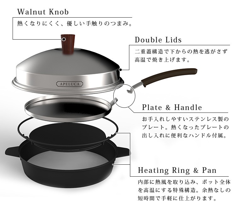 アペルカ ピザオーブンポット APELUCA PIZZA OVEN POT APS7001 AUX