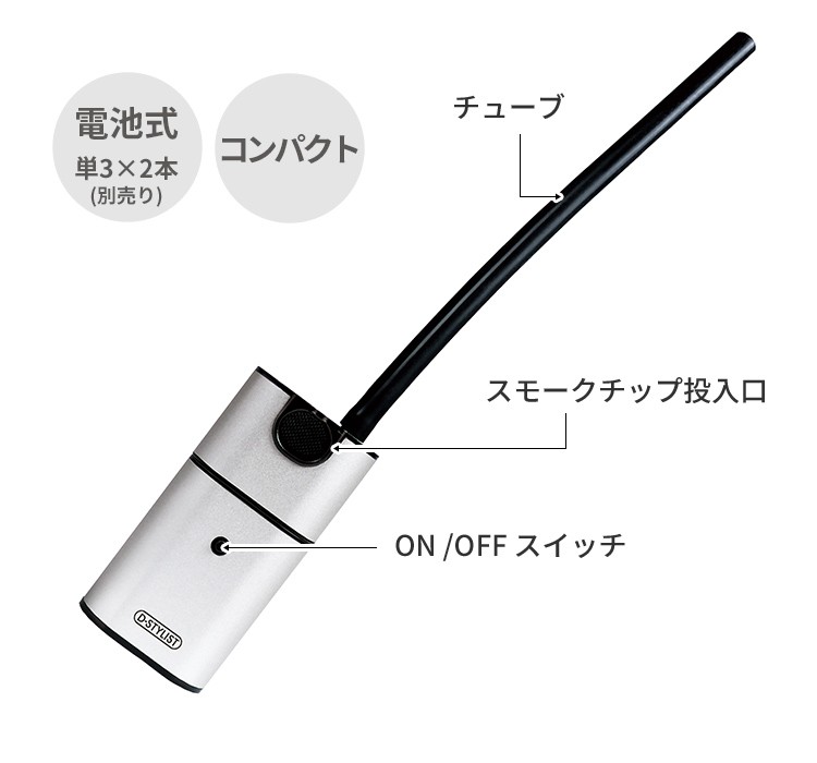 最終値下げ！スモークガン　スモークインフューザー、新品未使用 最終値下げ！スモークガン スモークインフューザー、新品未使用