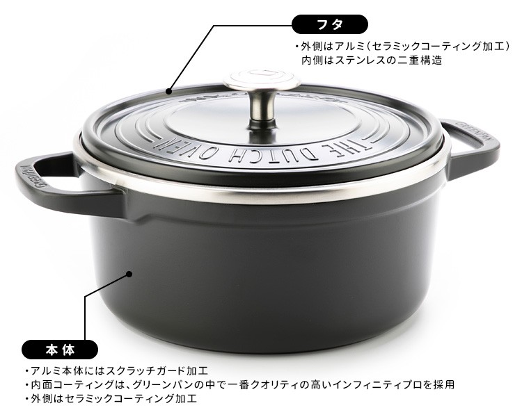 GREENPAN フェザーウェイト・ココット ラウンド22cm ポット