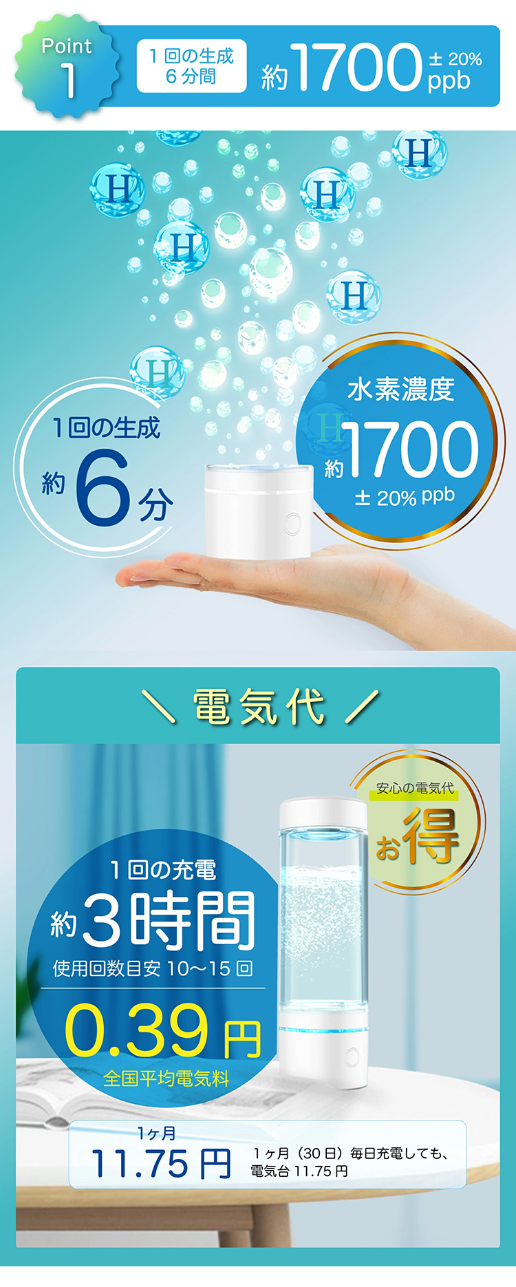 SOUYI（ソウイ） ポータブル水素水生成器 SY-065N （専用ボトル240ml