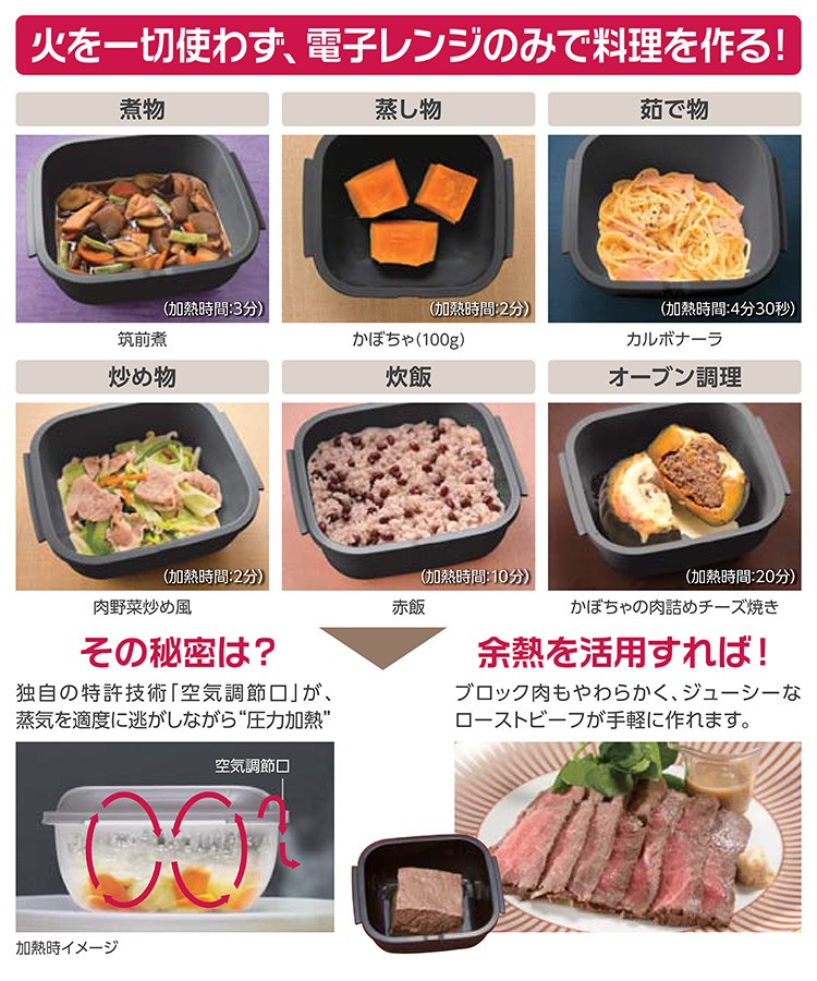 マルチクッキングカプセル「グルラボプラス」 パーソナルセット×2個