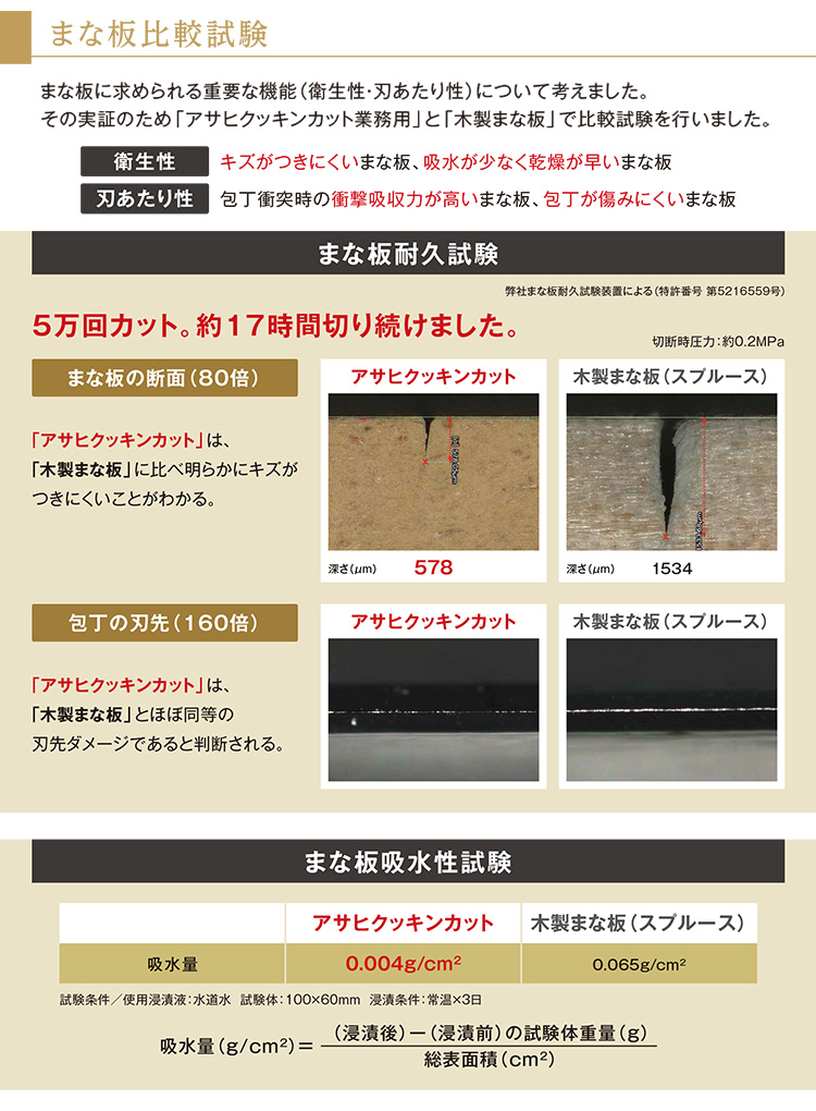 パーカーアサヒ 抗菌 LLサイズ アサヒクッキンカットHOME 42 パーカーアサヒ 抗菌 LLサイズ アサヒクッキンカットHOME 42
