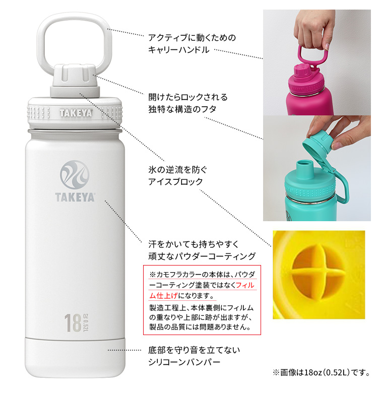 タケヤフラスク アクティブライン 1.17L 真空ステンレスボトル（保冷