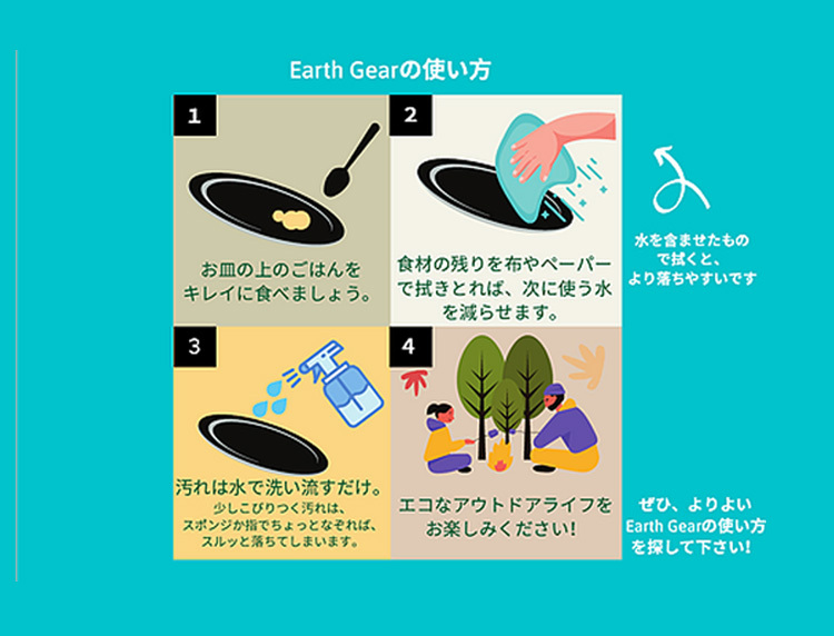 Earth Gear アウトドア食器7点セット アースギア 特典付 