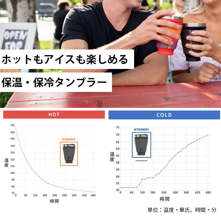 HYDAWAY タンブラー 折り畳み 473ml : SmartKitchen - 通販