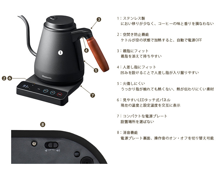 Vitantonio アクティII 温調ドリップケトル 800ml VEK-20 ビタントニオ
