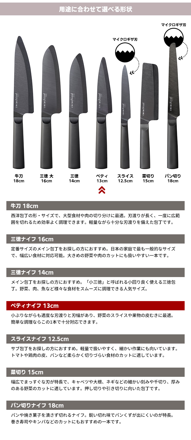cocochical ペティナイフ 13cm セラミックナイフ （ココチカル 京セラ