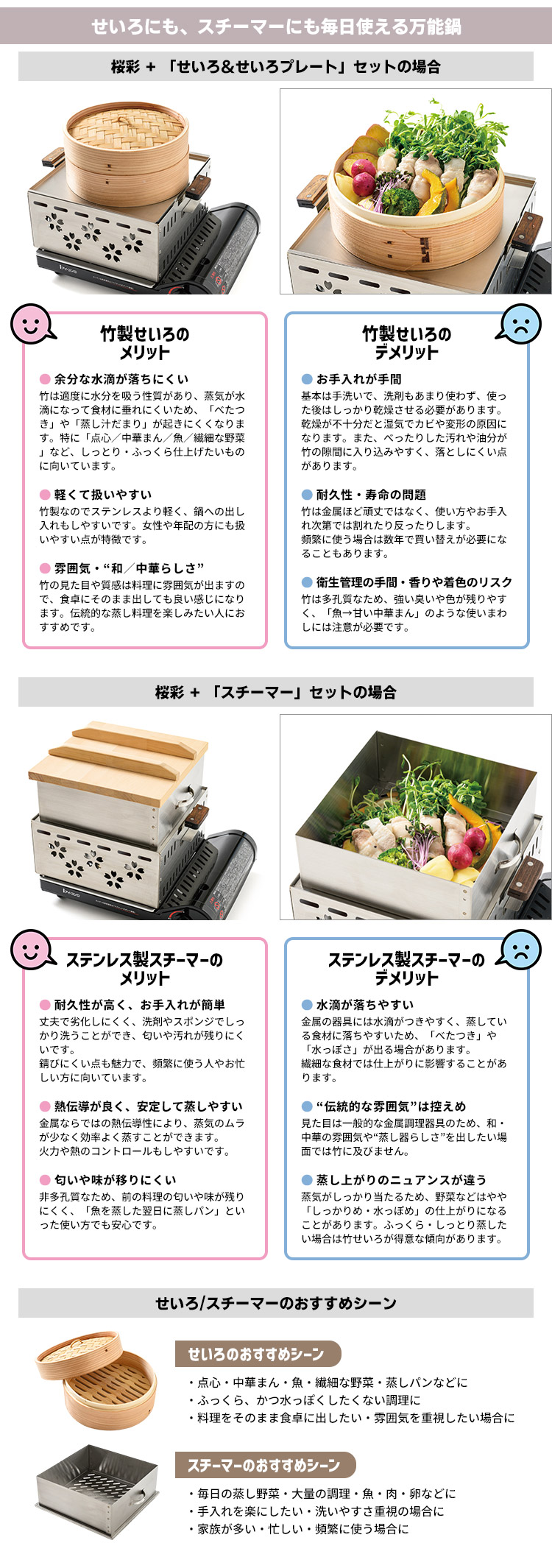ワクイ 桜彩 家庭用ミニおでん鍋 本体単品 （角型おでん鍋 直火用