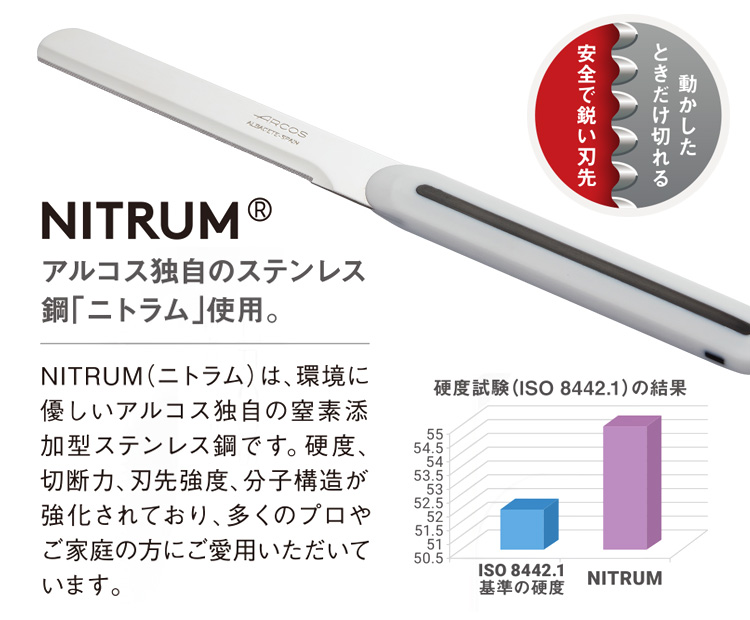 ステンレス製テーブルナイフ10本セット 楽天市場】＼＼2025年新色入荷／／【正規品】アルコス テーブル