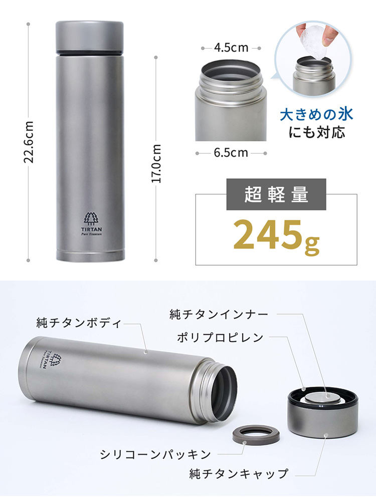 休日限定 チタンボトル 交換用パッキン付 gpstiger.com