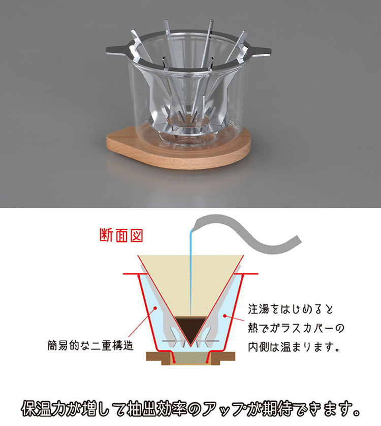 U＋RooLee バートドリッパーS 1〜2杯用 SLOW＆MELLOW コーヒー