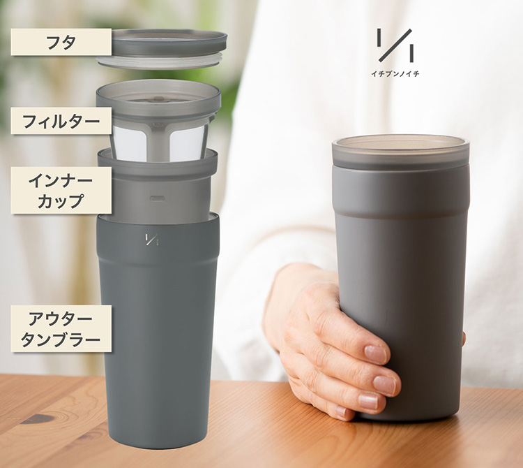 スタンレー コーヒーフィルター1個クラッシックタンブラー2個の3