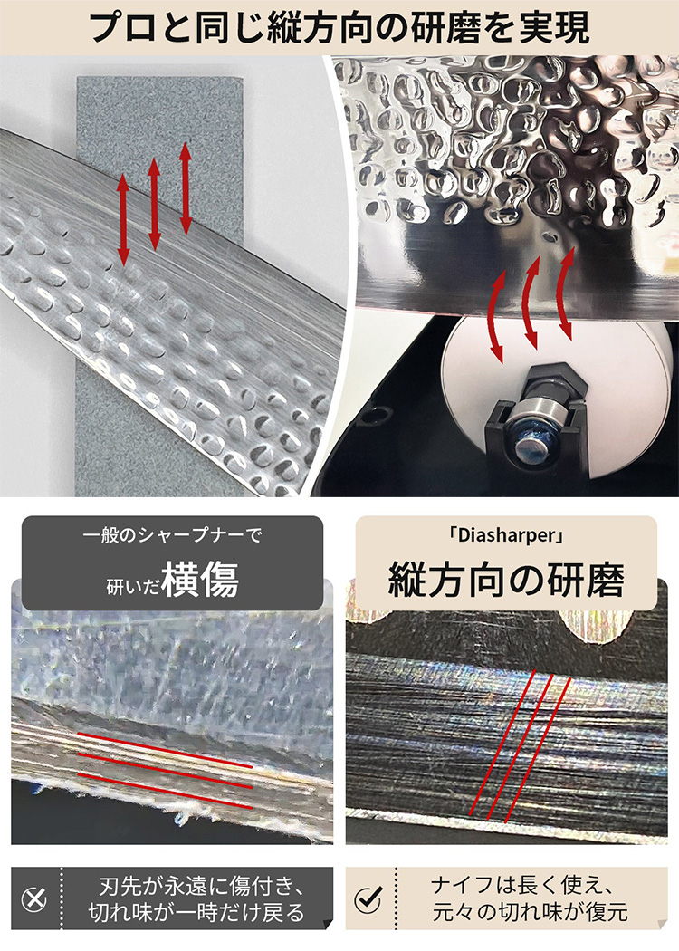 WARSUN ダイヤシャープナー 電動式包丁研ぎ器 Diasharper 両刃・片刃