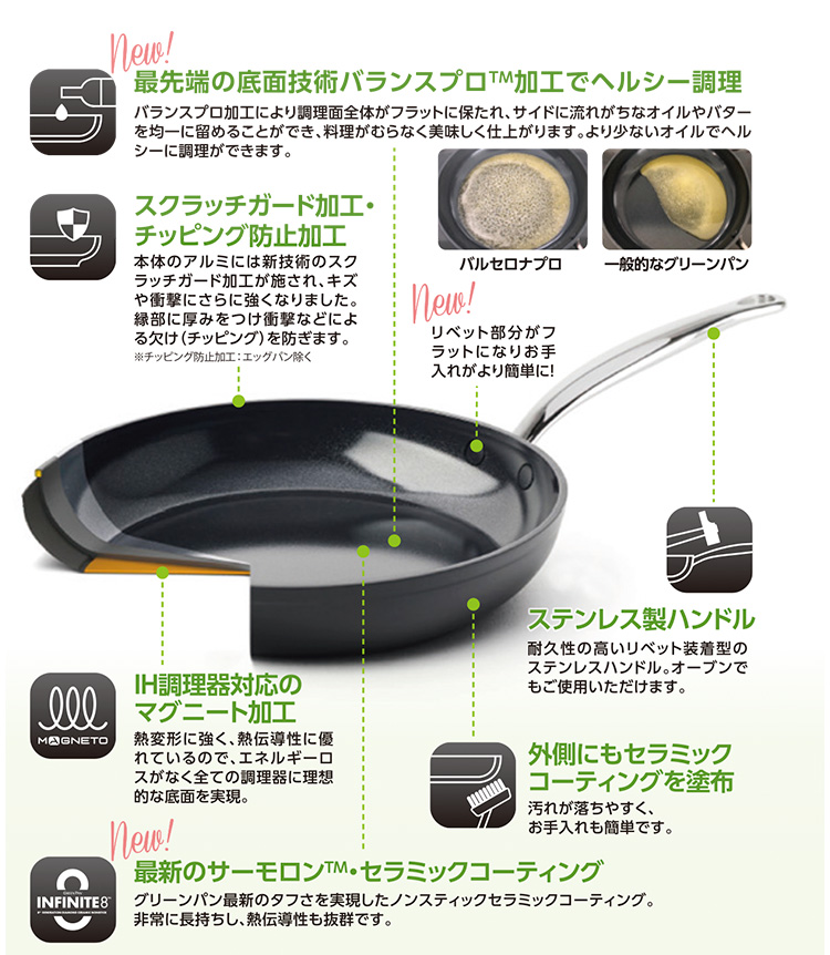 セラミック フライパン 傷 トップ