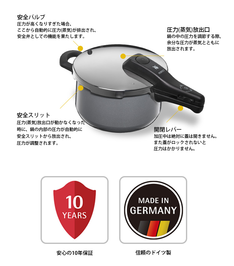 WMF フュージョンテック 圧力鍋4.5L プラチナム PL （正規販売店 10年