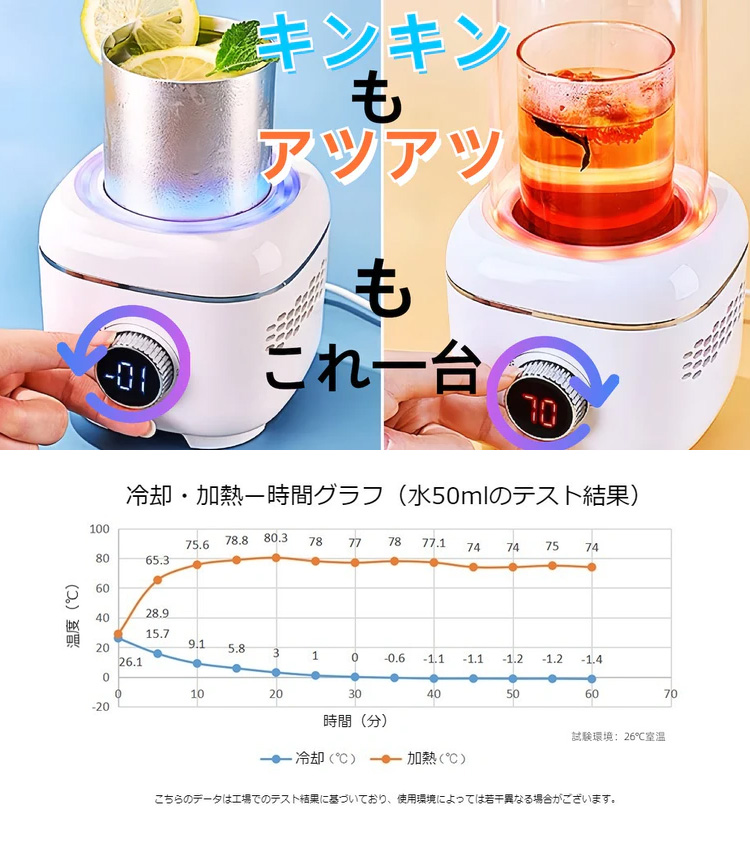 卓上ドリンクホルダー 加熱 冷却 保温 保冷 温度調節 NBM-002 アイス ホット クラウドファンディング 特典付 : s10012052 :  SmartKitchen - 通販 - Yahoo!ショッピング