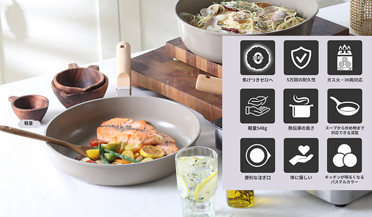 ROICHEN セラミックコーティングフライパン 28cm （平型 浅型 IH対応