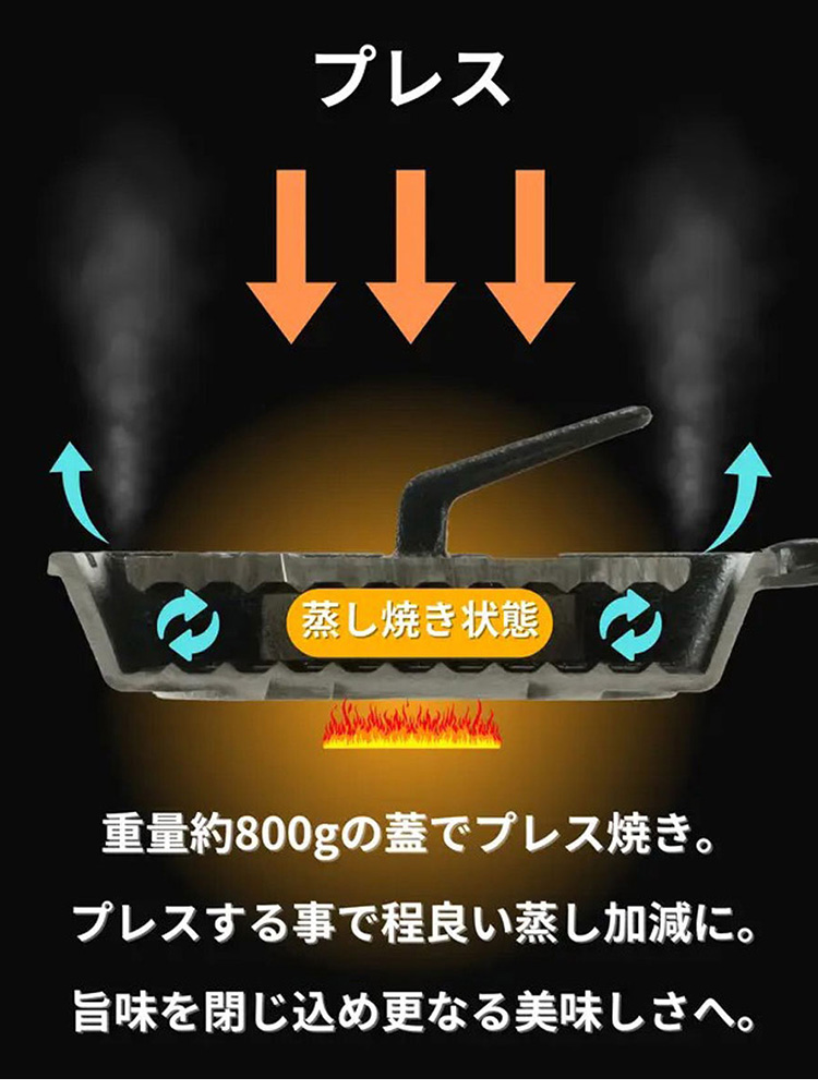 プレスグリルパン フルセット（グリルパン＋プレス＋ブラシ＋ハンドル