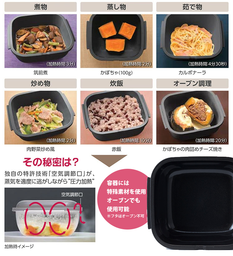 グルラボプラス スタンダードセット （マルチクッキングカプセル