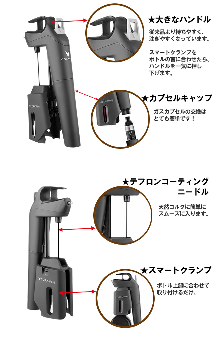 CORAVIN コラヴァン Timelessモデル3+ （特許技術 ワインの酸化
