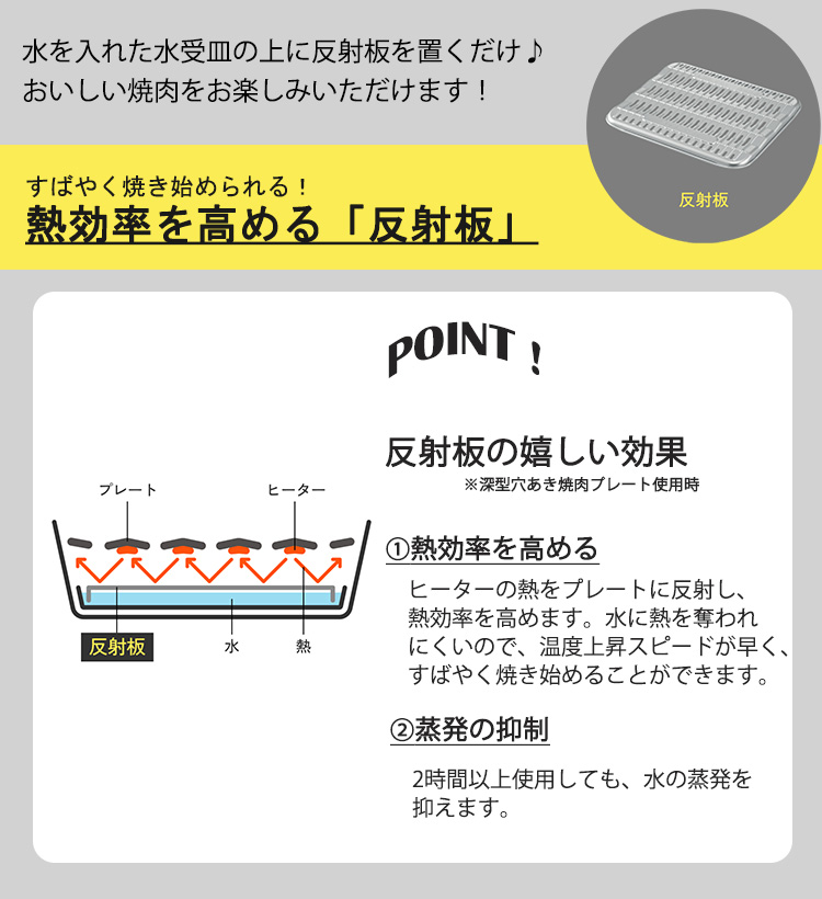 象印 ホットプレート EA-HA30 （深型穴あき焼肉プレート 区切り線つきたこ焼きプレート 深型平面プレート 反射板）