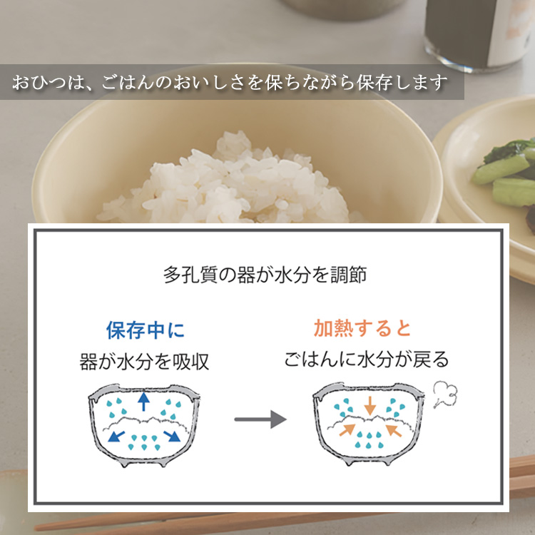 一膳おひつ 選べる2個セット まかない計画 （選べる2個セット 米飯容量