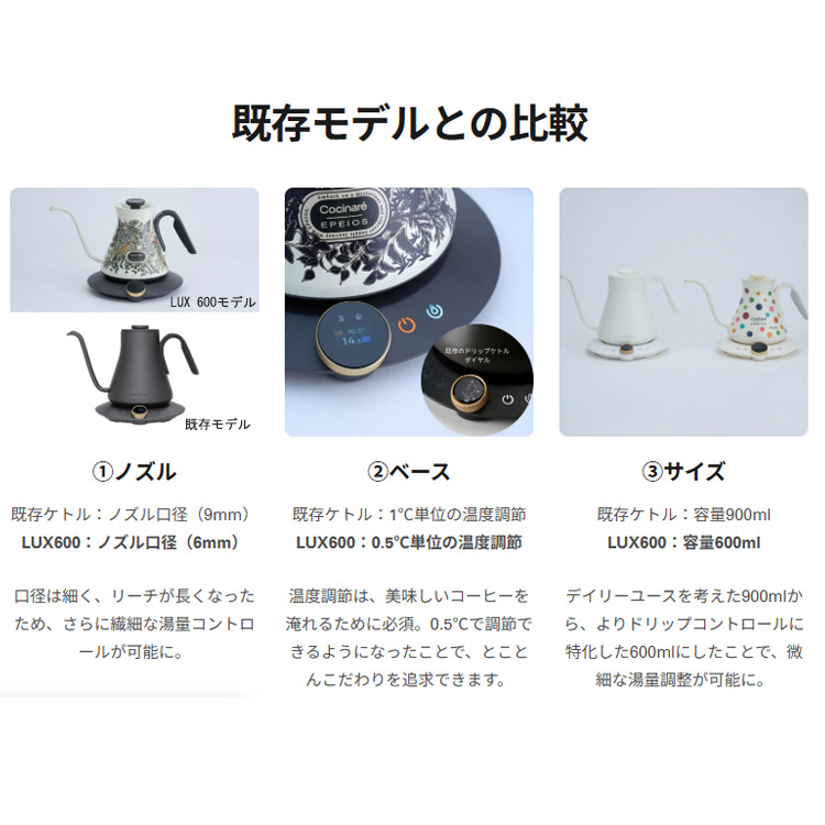 EPEIOS ドリップケトル Fine＆Flow LUX 600 （600ml 口径6mm