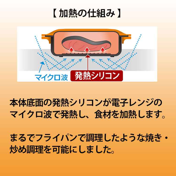 レンジ調理器 できた亭 アーネスト （炊飯OK 電子レンジ調理 電子
