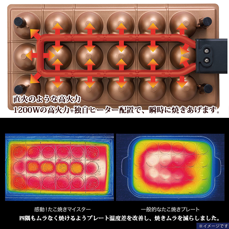 APIX INTERNATIONAL（アピックス インターナショナル） APIX たこ焼き