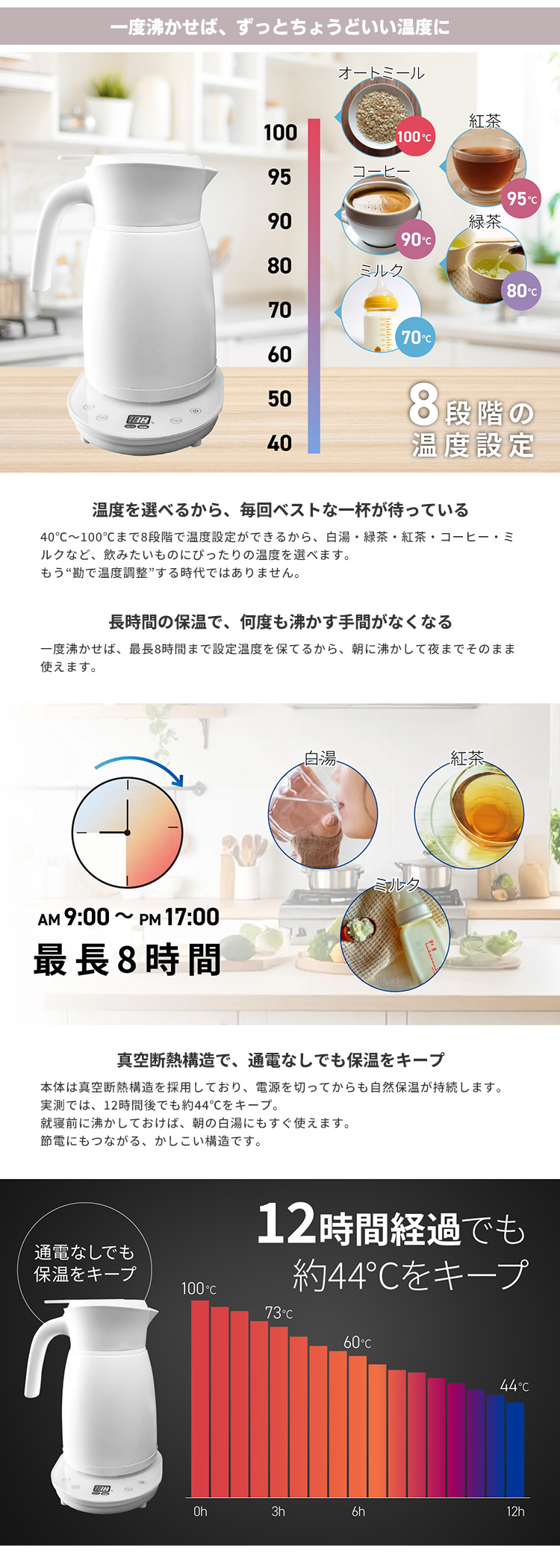 livease 魔法瓶ケトル 1.2L （温度設定 温度調整 保温ポット 電気