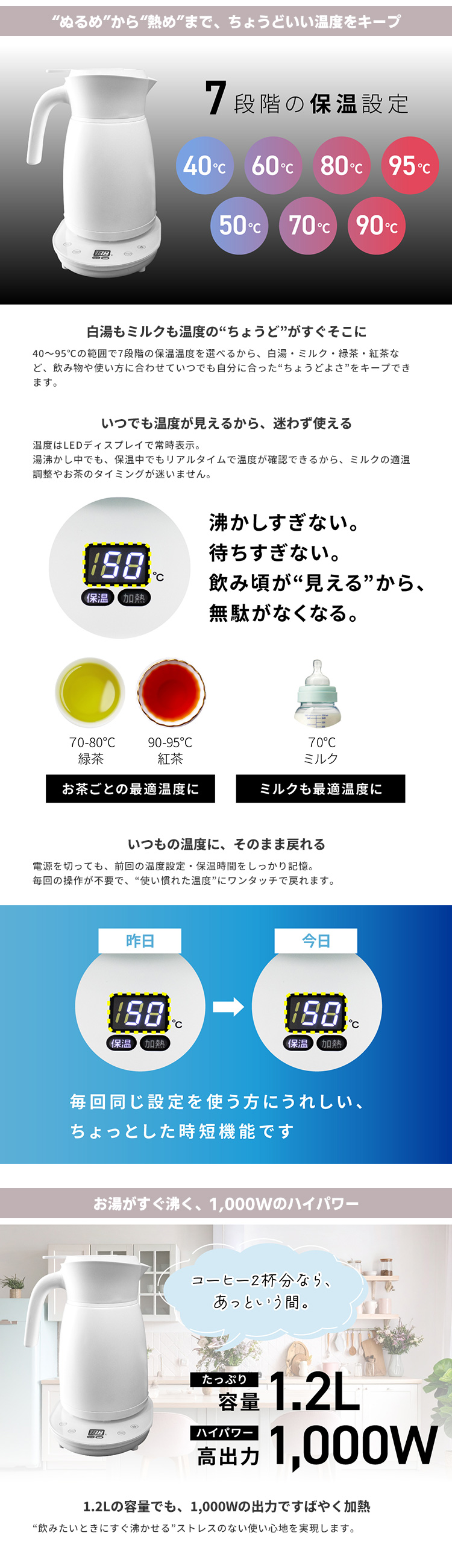livease 魔法瓶ケトル 1.2L （温度設定 温度調整 保温ポット 電気