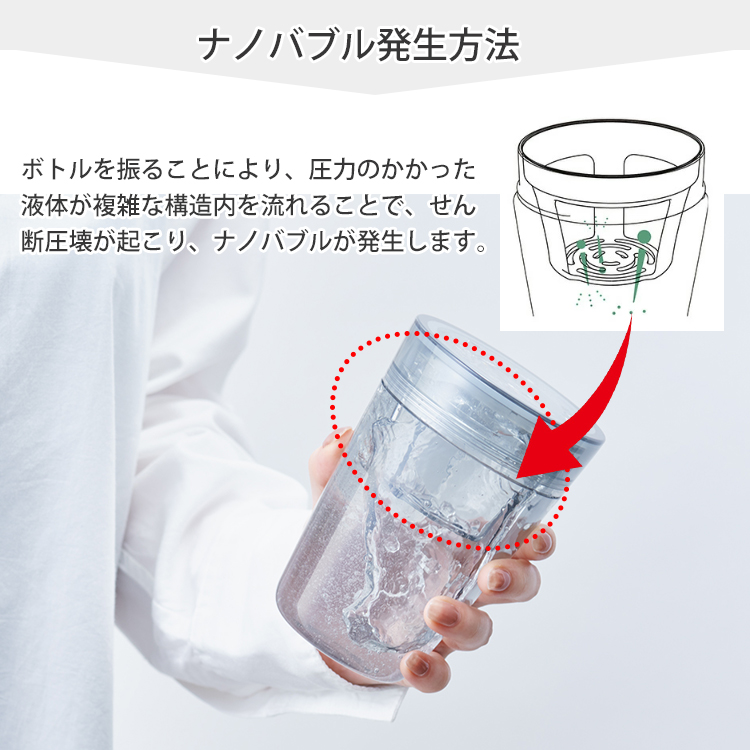 ナノバブルシェイカー （ナノバブル ボトル 腸活 ナノバブルウォーター