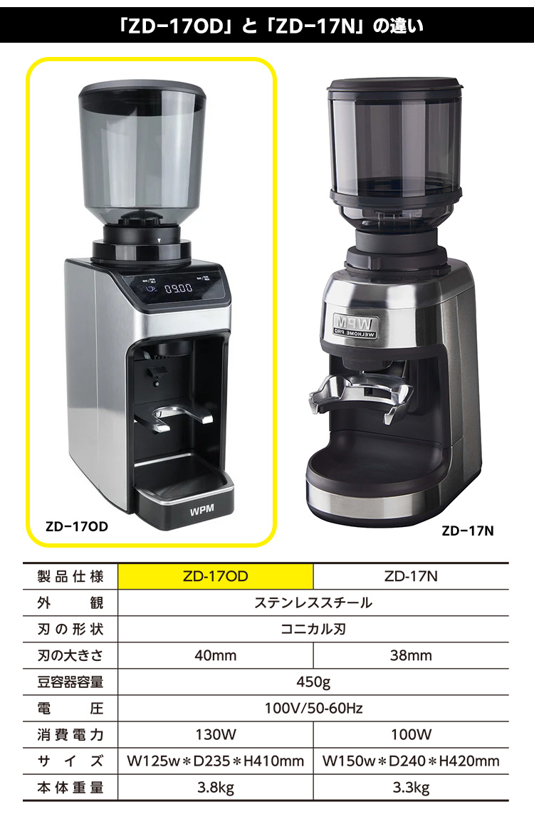 2026年1月発売／WPM コーヒーグラインダー ZD-17OD （電動コーヒーミル