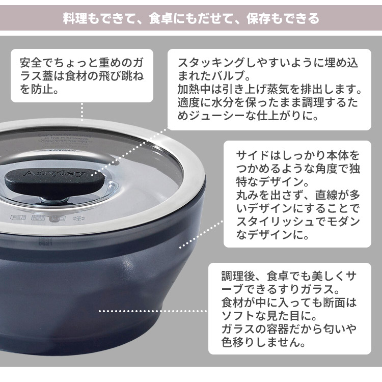 【未使用】Meyer　Anyday　深型　浅型　ディッシュ　セット s10013221-003.jpg