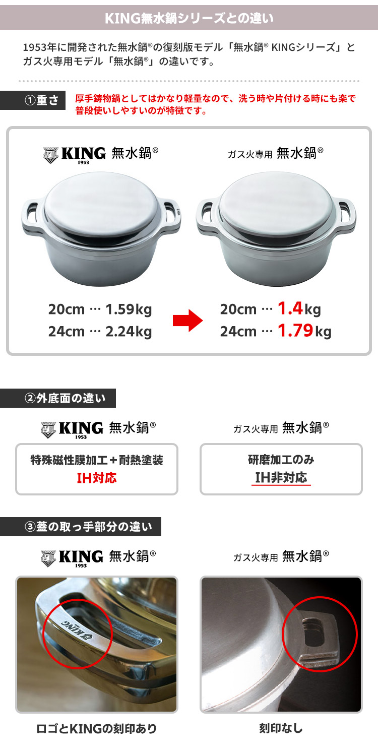 無水鍋（MUSUI） ＼当店独占販売商品／ 無水鍋 20cm ガス火専用 軽量