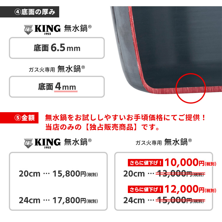無水鍋（MUSUI） ＼当店独占販売商品／ 無水鍋 20cm ガス火専用 軽量
