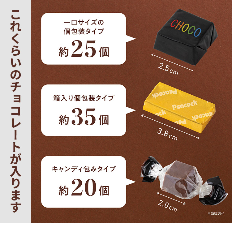 ピーコック魔法瓶工業 7/22 ホンマでっか！？TVで紹介 ピーコック