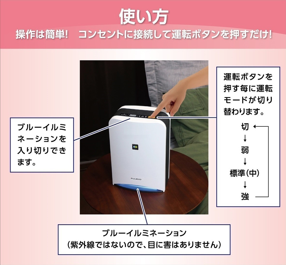 マスクフジコー フジコー 空気消臭除菌装置 BlueDeo ブルーデオ MC