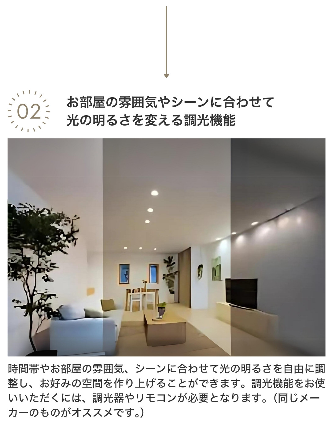 ODELIC（オーデリック） ペンダントライト LED 吊り下げ 照明器具 丸型